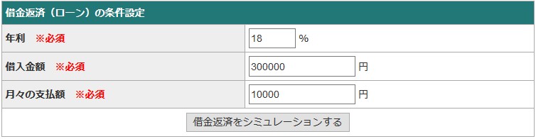 借金返済の計算シミュレーションサイト４．借金返済からの脱出